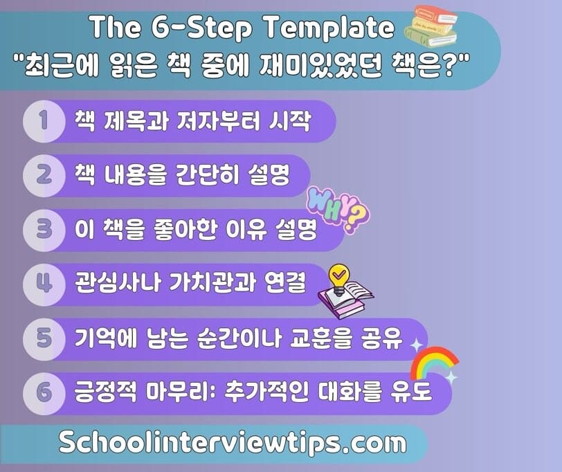 인포그래픽: 최근에 읽은 책이 무엇인지 답변하기 위한 6단계 템플릿? 학교 면접에 적합한 이 가이드는 제목부터 시작하여 책에 대해 설명하고, 책을 좋아하는 이유를 공유하고, 책을 자신의 가치관과 연결하고, 기억에 남는 순간을 강조하고, 긍정적인 메모로 마무리하는 과정을 안내해 줍니다.
