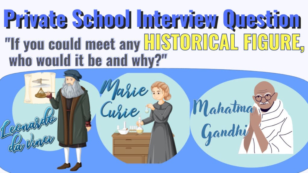 Illustration for a school interview question about historical figure, featuring Leonardo da Vinci, Marie Curie, and Mahatma Gandhi. The text asks, 'If you could meet any historical figure, who would it be and why'—a common private school interview question designed to assess critical thinking, personal values, and historical knowledge.