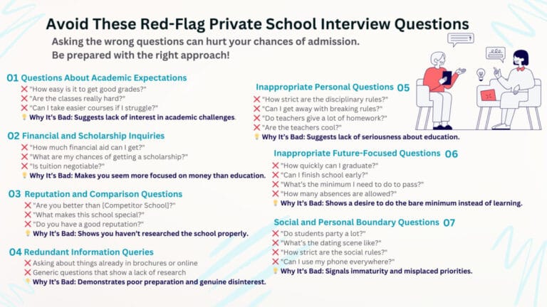 24 Private School Interview Questions You Should Never Ask